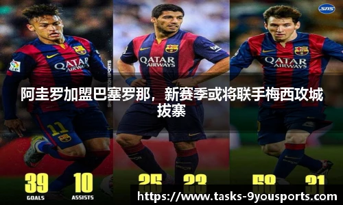 阿圭罗加盟巴塞罗那，新赛季或将联手梅西攻城拔寨