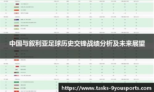 中国与叙利亚足球历史交锋战绩分析及未来展望
